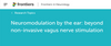 Neuro-auricular Modulation to Resolve EMDR Challenges Related to Defense Mechanisms, Targeting and Processing